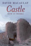 Portada de Castle: How It Works