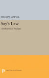 Sayâ€™s Law