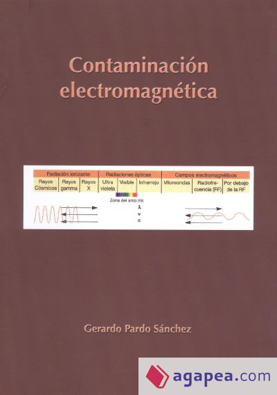 Contaminación electromagnética: Lección Magistral E.S. Ingeniería Industrial