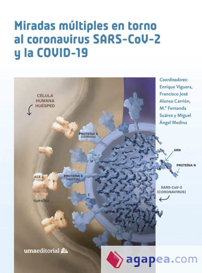 Miradas múltiples en torno al coronavirus SARS-CoV-2 y la COVID-19