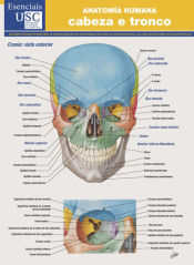 Portada de Anatomía humana