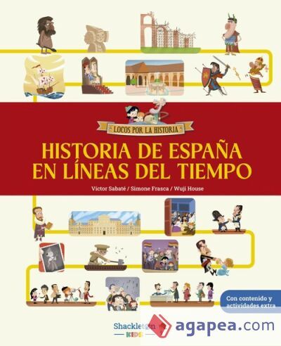 La historia de Espa&ntilde;a en l&iacute;neas del tiempo