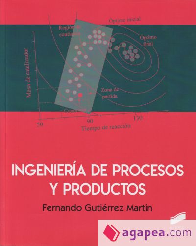 INGENIERII A DE PROCESOS Y PRODUCTOS - FERNANDO GUTIERREZ MARTIN ...