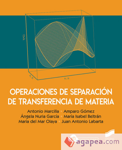 Operaciones de separación de transferencia de materia