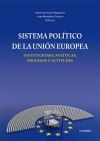 Sistema político de la Unión Europea