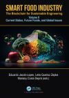 Smart Food Industry