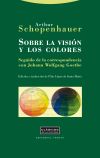 Sobre la visión y los colores