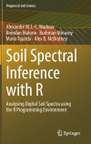 Soil Spectral Inference with R