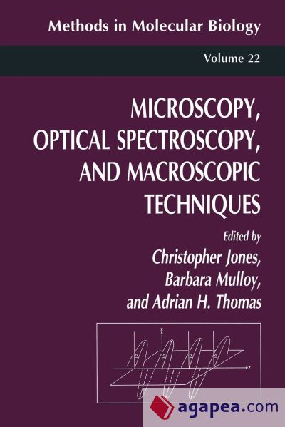 Microscopy, Optical Spectroscopy, and Macroscopic Techniques