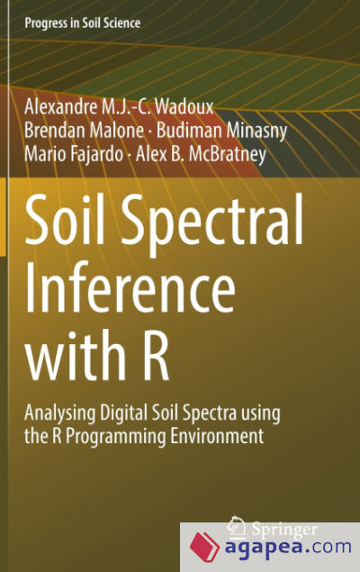 Soil Spectral Inference with R