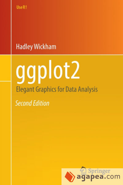 ggplot2