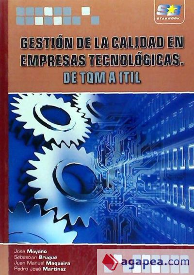 Gestión de la Calidad en empresas Tecnológicas.TQM-ITIL