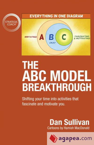 The ABC Model Breakthrough