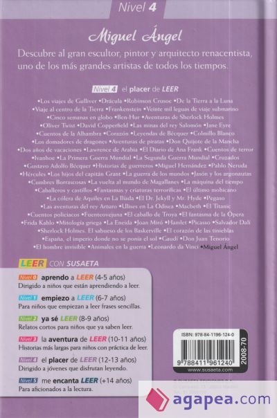 Miguel Ángel Miguel Ángel