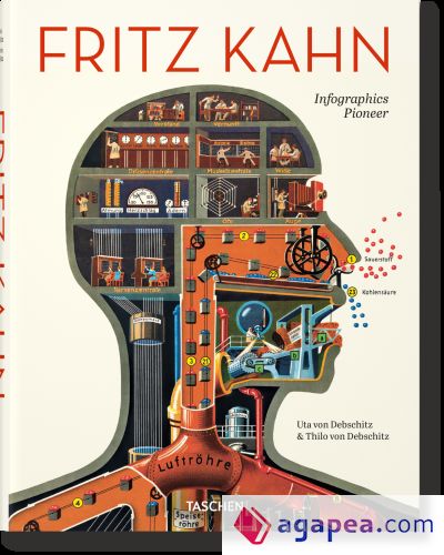Fritz Kahn. Infographics Pioneer