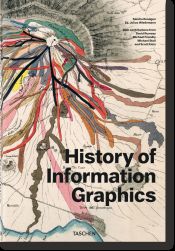 Portada de History of Information Graphics