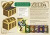 THE LEGEND OF ZELDA PERFECT EDITION BOX