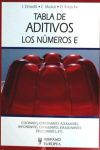 Tabla de aditivos. Los números E