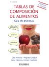 Tablas de composición de alimentos