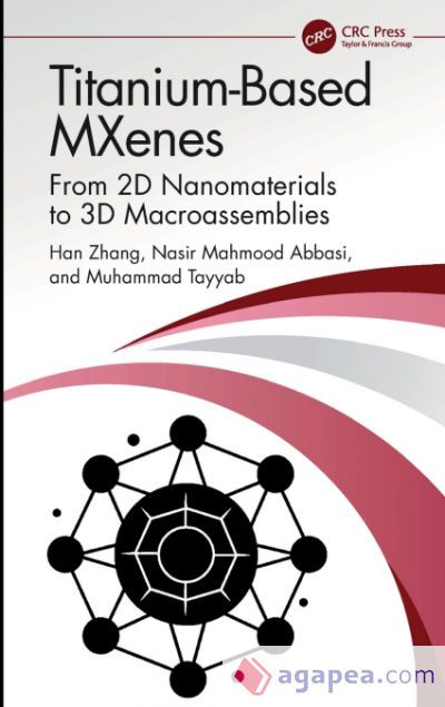 Titanium-Based MXenes