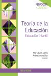 Teoría de la educación