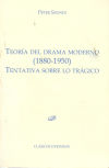 Teoría del drama moderno (1880-1950)
