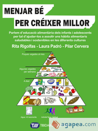 Menjar bé per créixer millor