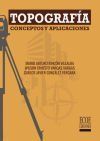 Topograf&iacute;a