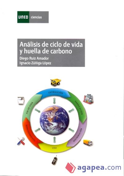 Análisis de ciclo de vida y huella de carbono