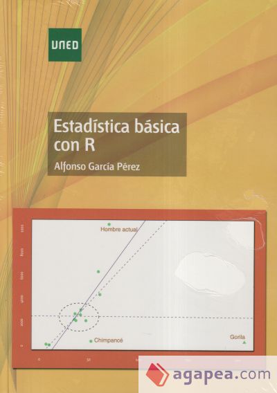 Estadística básica con R