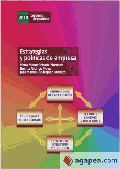 Estrategias y políticas de empresa (Ebook)