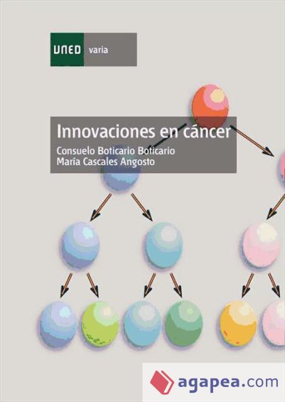 Innovaciones en cáncer (Ebook)