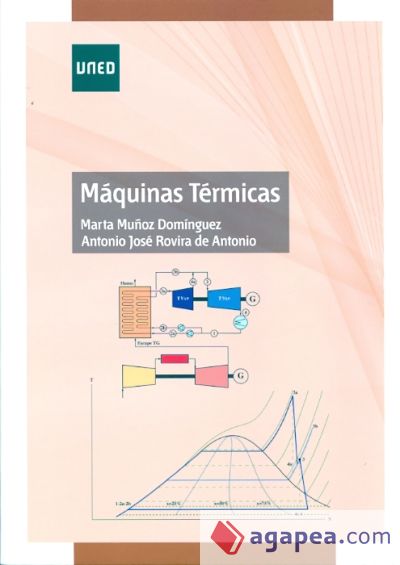 Máquinas térmicas Máquinas térmicas