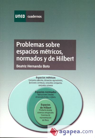 Problemas sobre espacios métricos, normados y de Hilbert