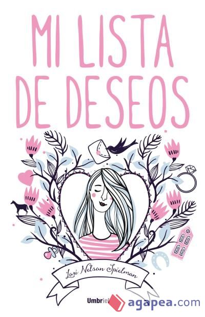 Mi lista de deseos