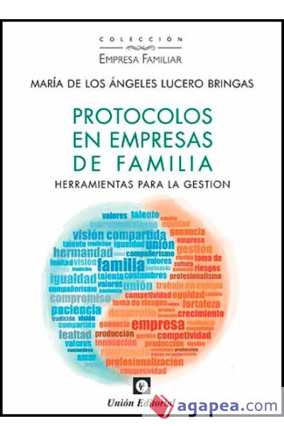 Protocolos en empresas de familia