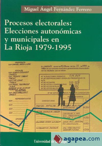 Procesos electorales