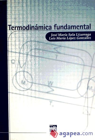 Termodinámica fundamental