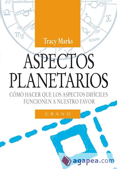 Aspectos planetarios