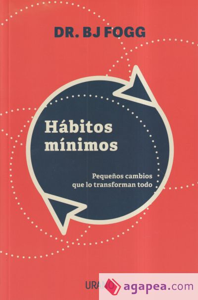 Hábitos mínimos