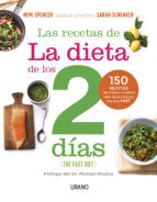 Portada de Las recetas de La Dieta de los Dos Días (Ebook)