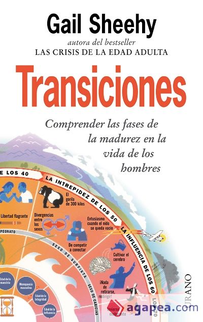 Transiciones