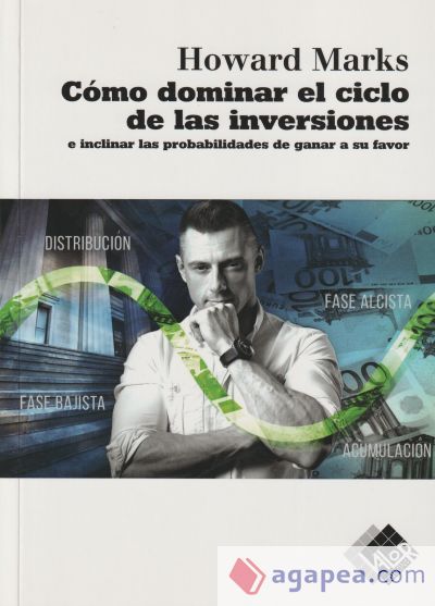 Cómo dominar el ciclo de las inversiones