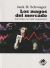 Portada de Los magos del mercado, de Jack D. Schwager