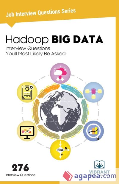 Hadoop BIG DATA Interview Questions Youâ€™ll Most Likely Be Asked