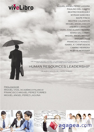 Human Resources Leadership