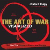 Portada de The Art of War Visualized: The Sun Tzu Classic in Charts and Graphs