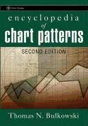Portada de Encyclopedia of Chart Patterns