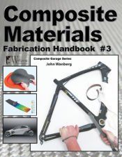 Portada de Composite Materials