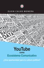 Portada de Youtube como ecosistema comunicativo (Ebook)